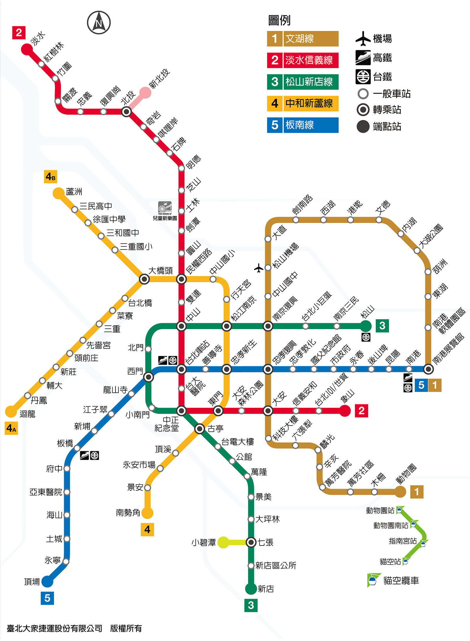 臺北大眾捷運交通路線